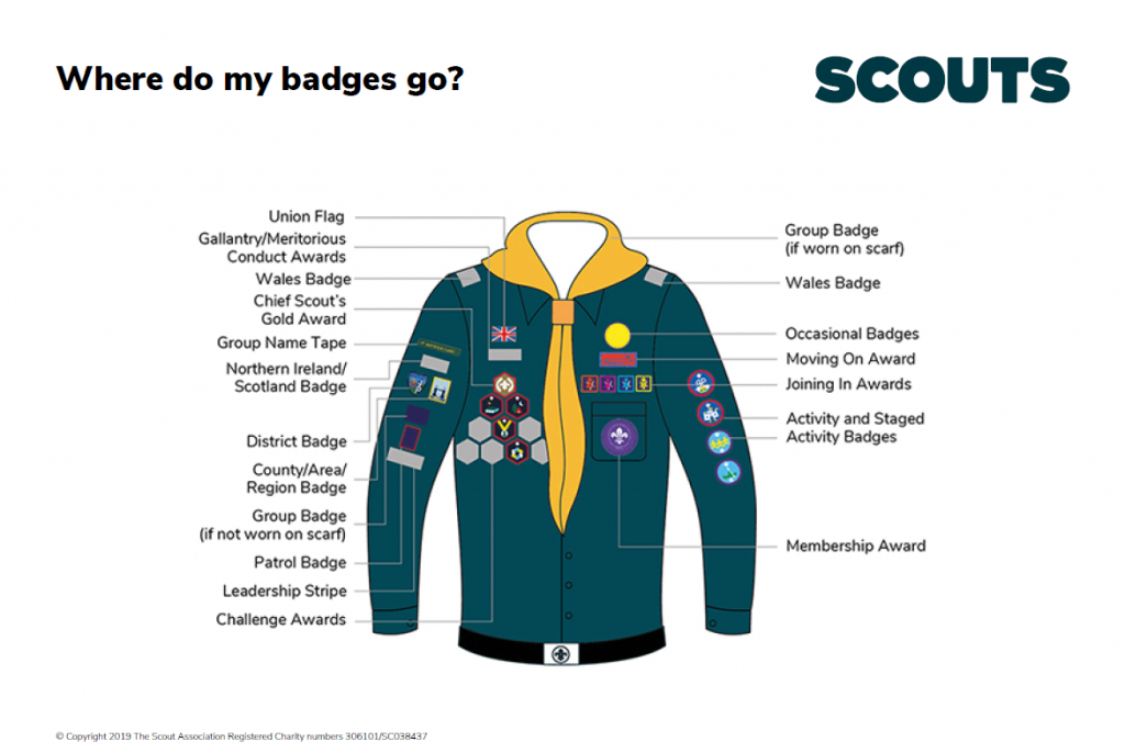 scout leader shirt badge placement